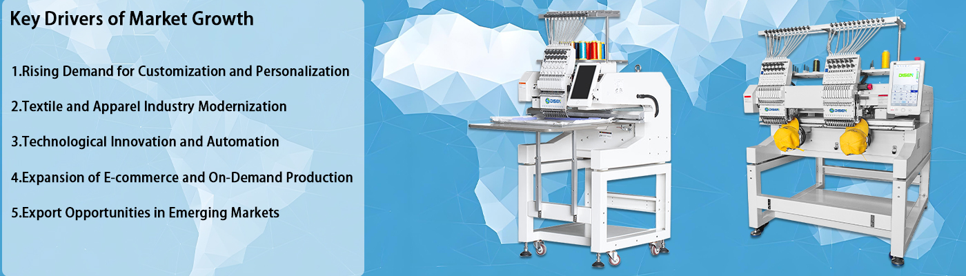 Impulsores clave del crecimiento del mercado