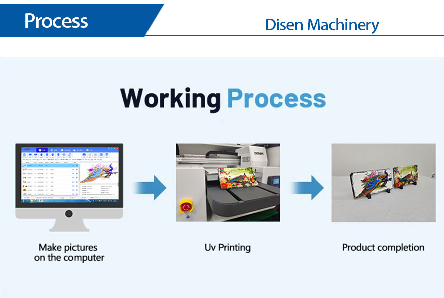 Proceso-de-impresora-plana-uv-a3