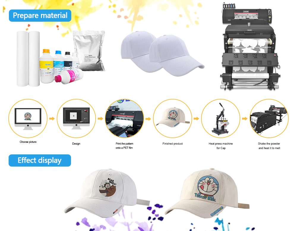 El proceso de imprimir una gorra con una impresora DTF